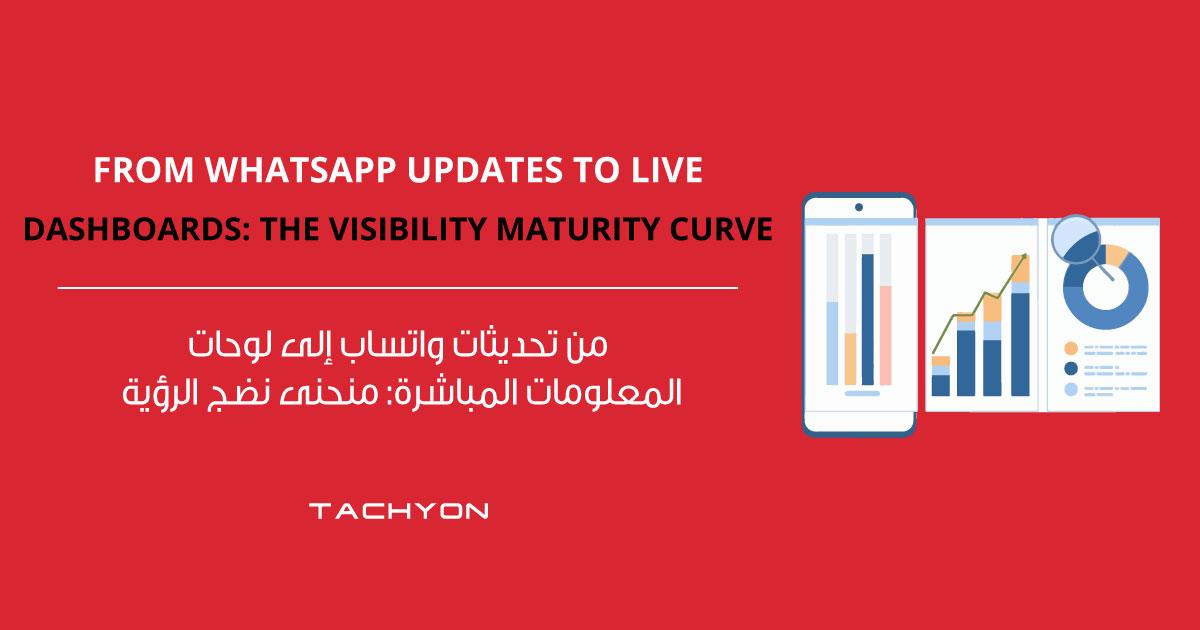 From-WhatsApp-Updates-to-Live-Dashboards-The-Visibility-Maturity-Curve